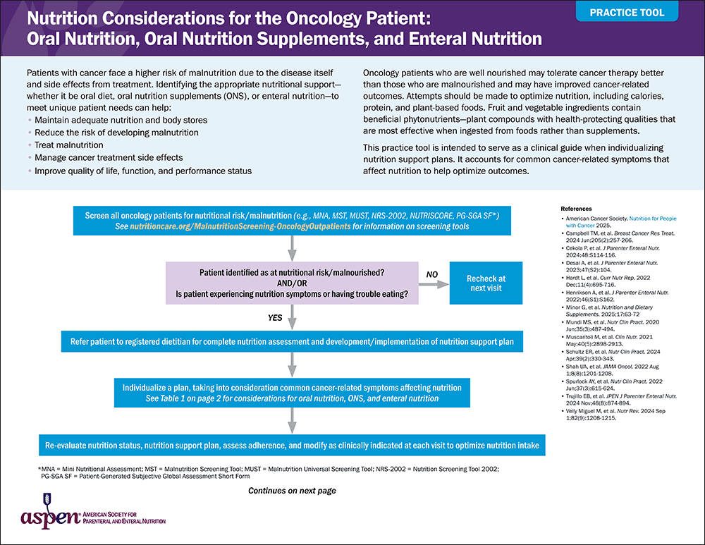Nutrition for Oncology Patients