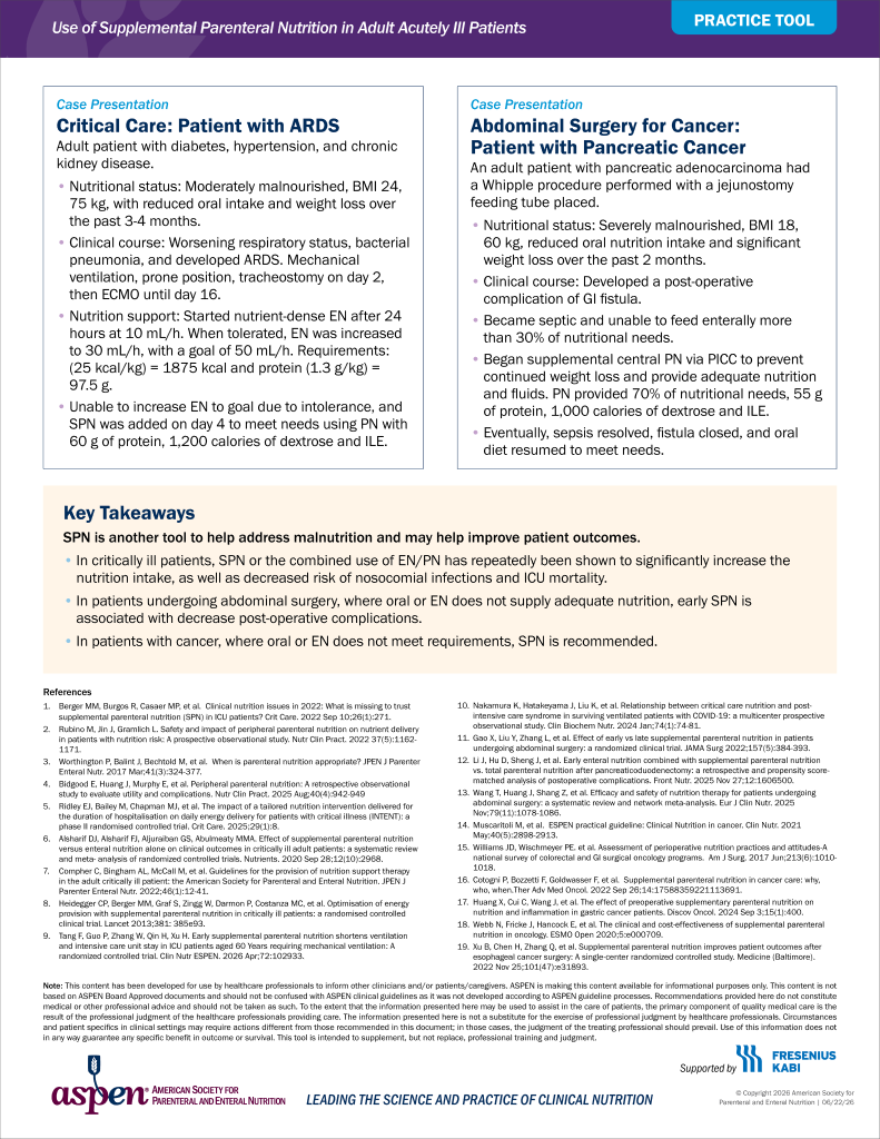 Use of Supplemental PN in Adult Acutely Ill Patients
