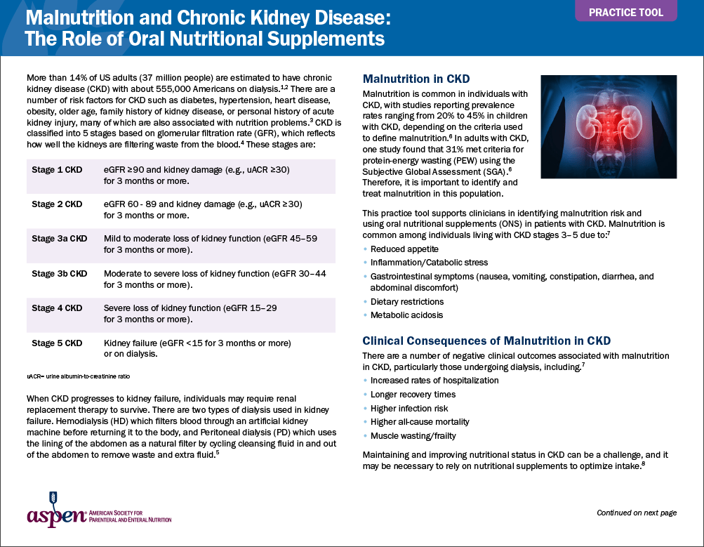 Malnutrition and Chronic Kidney Disease: The Role of Oral Nutritional Supplement