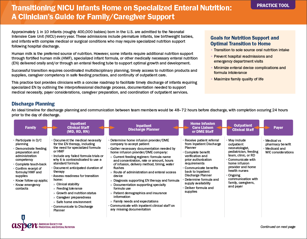 Transitioning NICU Infants Home on Specialized Enteral Nutrition: A Clinician's Guide for Family/Caregiver Support