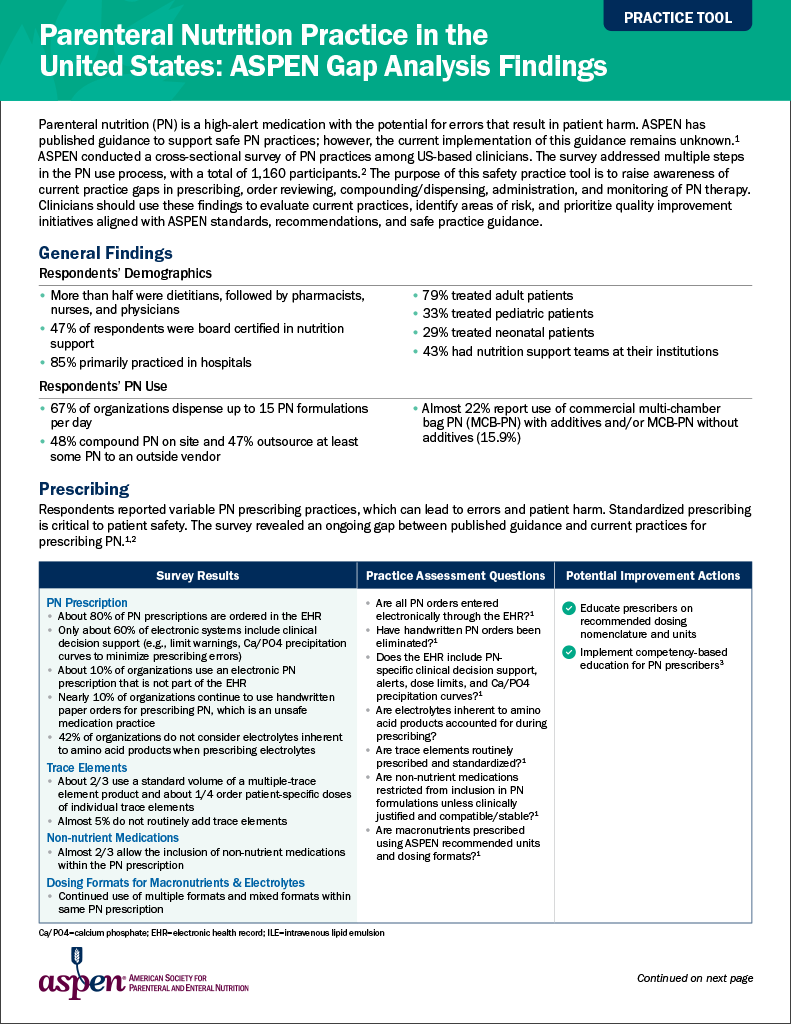 PN Practice Gap Analysis in the U.S.: ASPEN Gap Analysis Findings